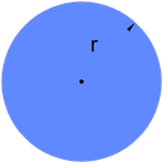 Plate design formula