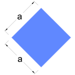 Plate design formula