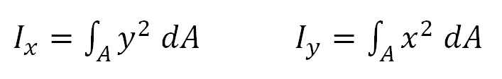 Second Moment of Area Equations