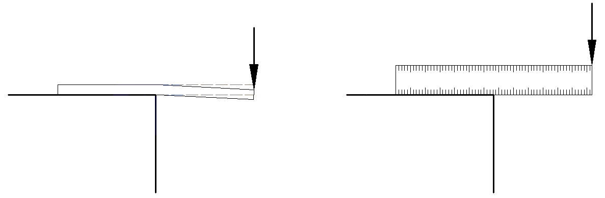 Ruler Orientation on Table when Bending