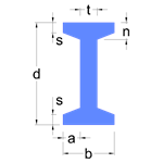 Plate design formula