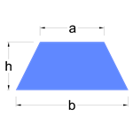 Plate design formula