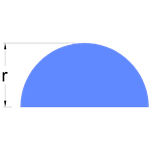 Plate design formula