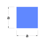 Plate design formula