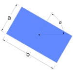 Plate design formula