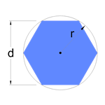 Plate design formula